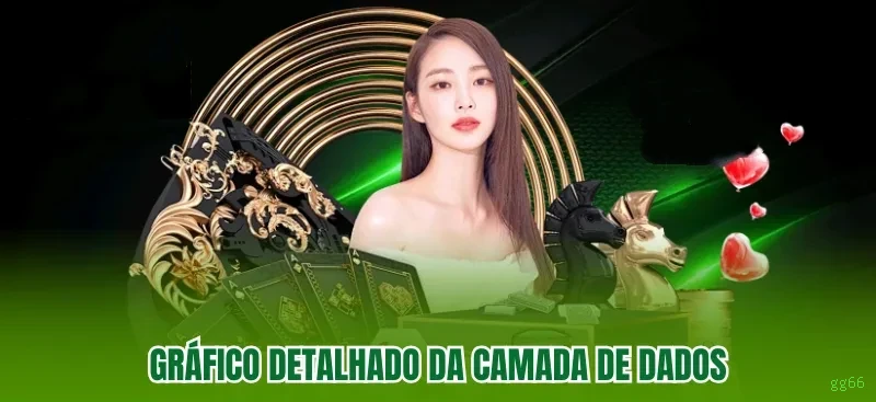 Guia rápido de apostas ao vivo na gg66